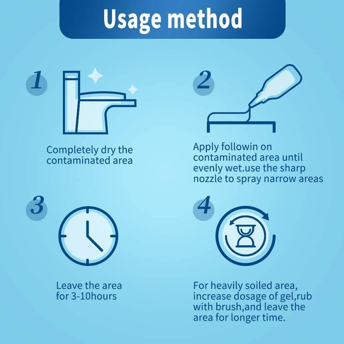 Mold Remover Gel - Effective Mold Cleaner for Household Shower, Kitchen Sinks, Walls, Tiles, Grout, Bathrooms, Washing Machine and Refrigerator Strips - 5 Fl.Oz
